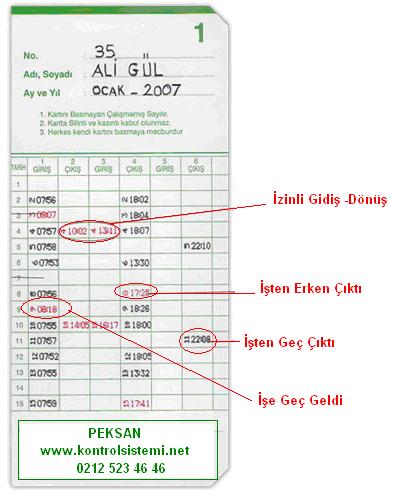 Kart Basma Saati Kartı